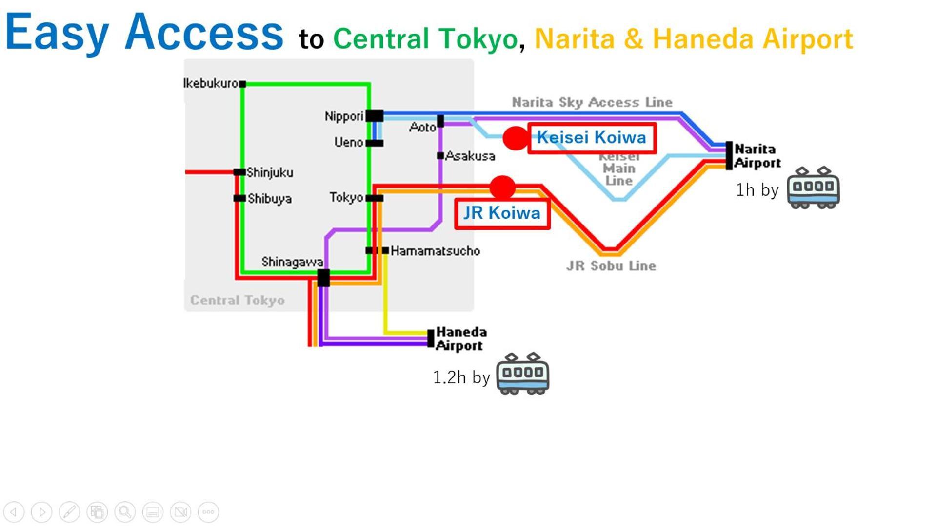 Asahistay -Koiwa, Free Parking O, Whole Family House, Japanese Garden Taste Tokio Exterior foto